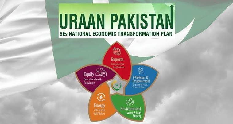 اڑان پاکستان اقدامات کے تحت ایک لاکھ 60 ہزار نوجوانوں کی تربیت، ایک لاکھ 14 ہزار 300 سکول سے باہر بچوں کا داخلہ